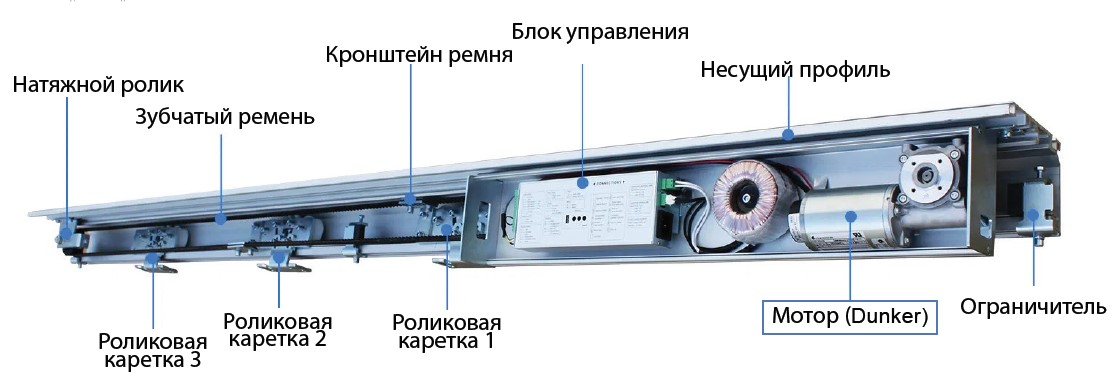 привод 18 компаненты